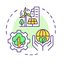 Sustainable Technology